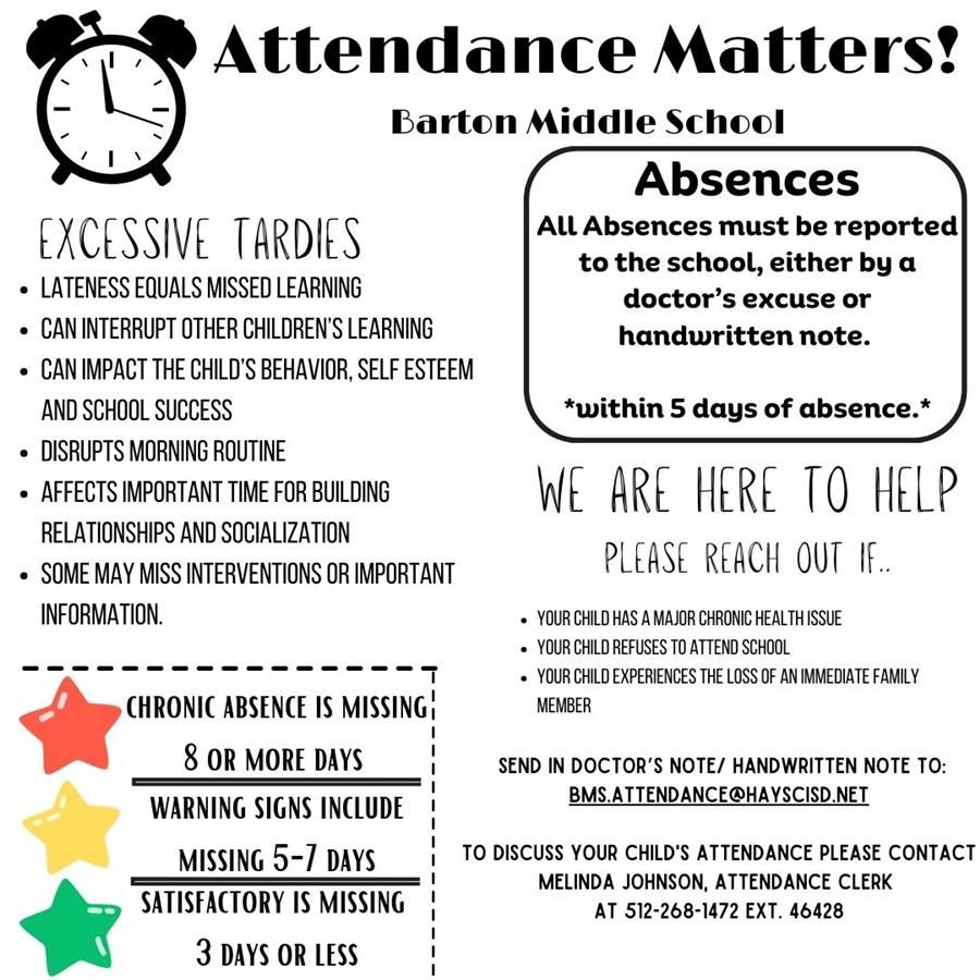 attendance matters